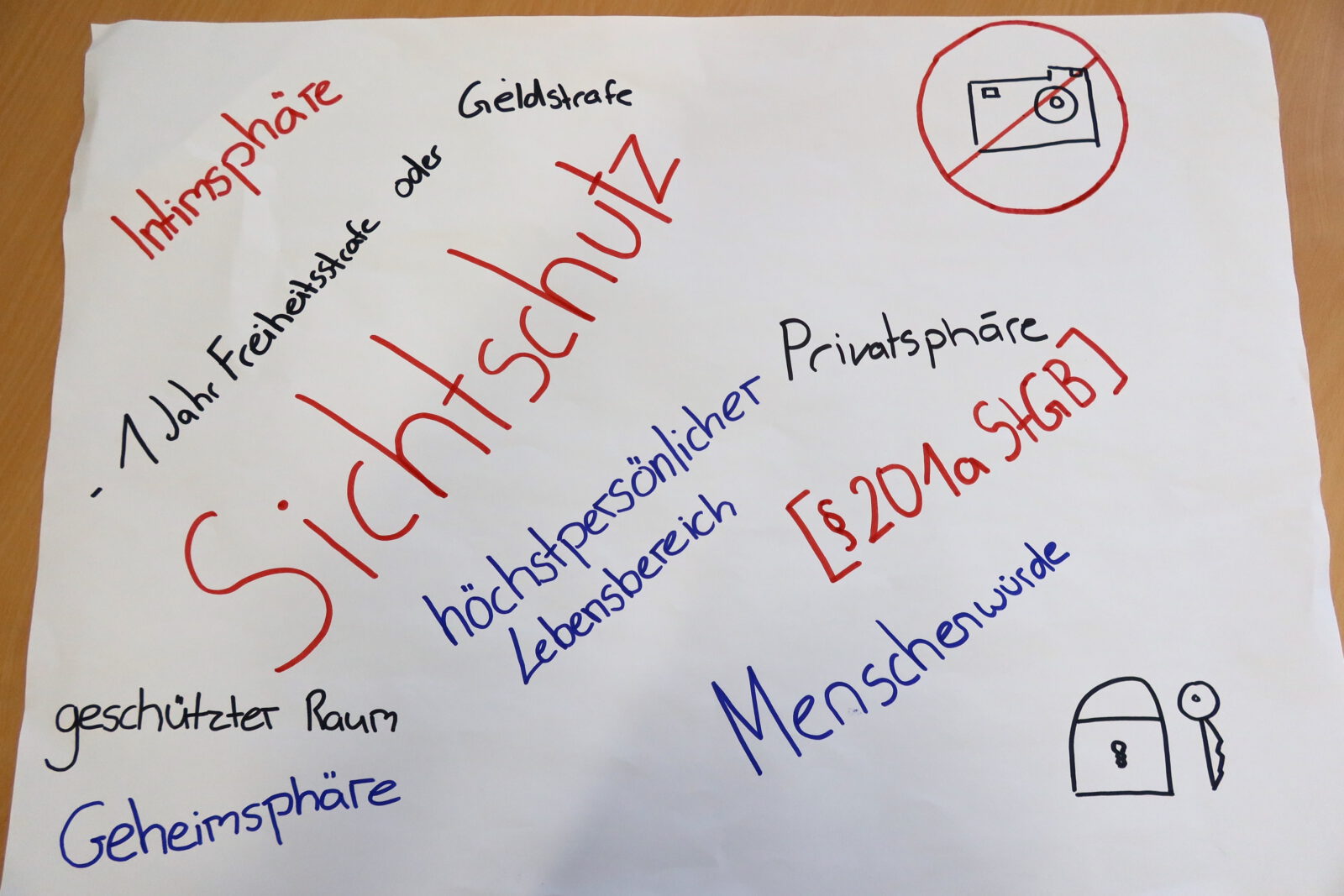 Die Persönlichkeitsrechte im Internet – Medienkompetenzveranstaltung ...